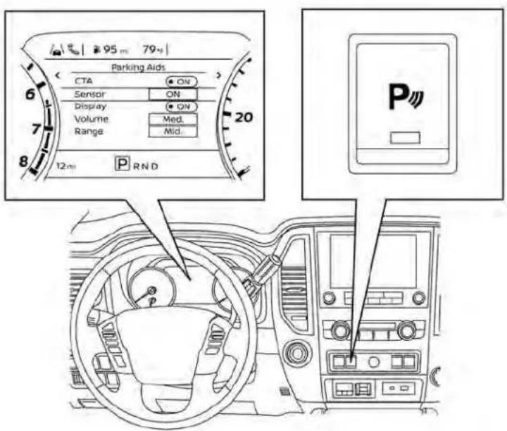 95 m 79 m Parking Aids CTA ON Sensor ON Display ON Volume Med. Range Mid. 12 m P R N D P