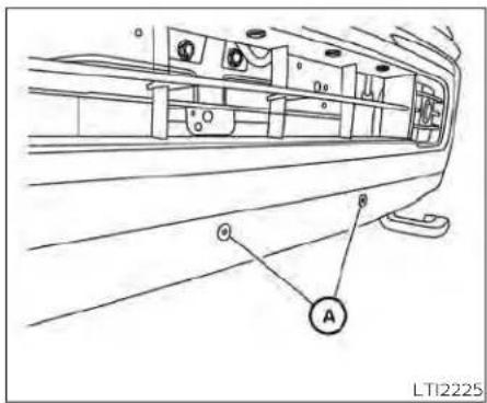 LTI2225