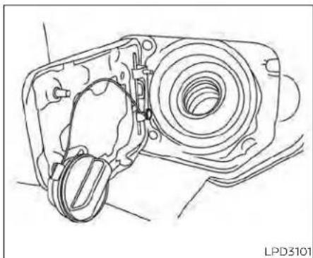 NISSAN Titan (2021) - CAUTION - 1