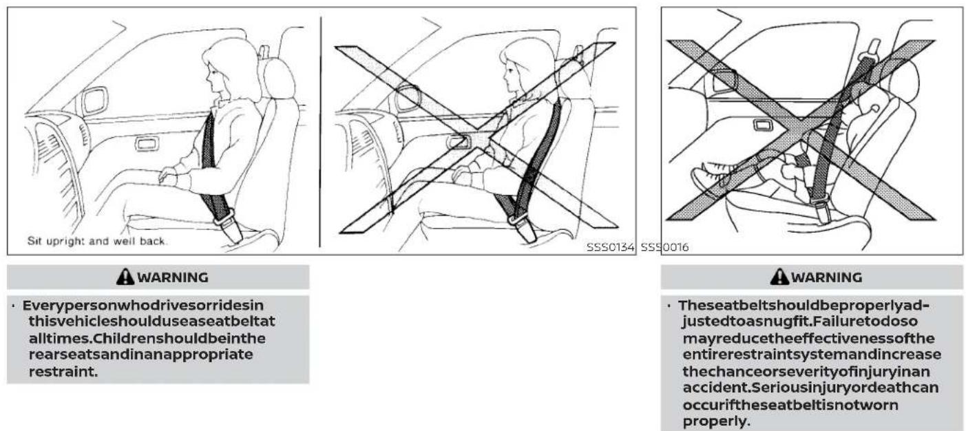 NISSAN Titan (2021) - PRECAUTIONS ON SEAT BELT USAGE - 1