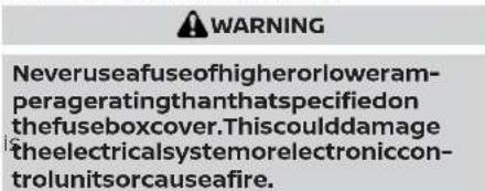 WARNING Neveruseafuseofhigherorloweram- perageratingthanthatspecifiedon thefuseboxcover.Thiscoulddamage theelectricalsystemorelectroniccon- trolunitsorcauseafire.