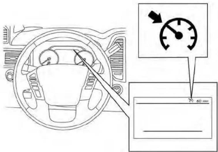 Diagram showing car interior and dashboard with speedometer and directional arrow, including a 60 mph speed limit label.