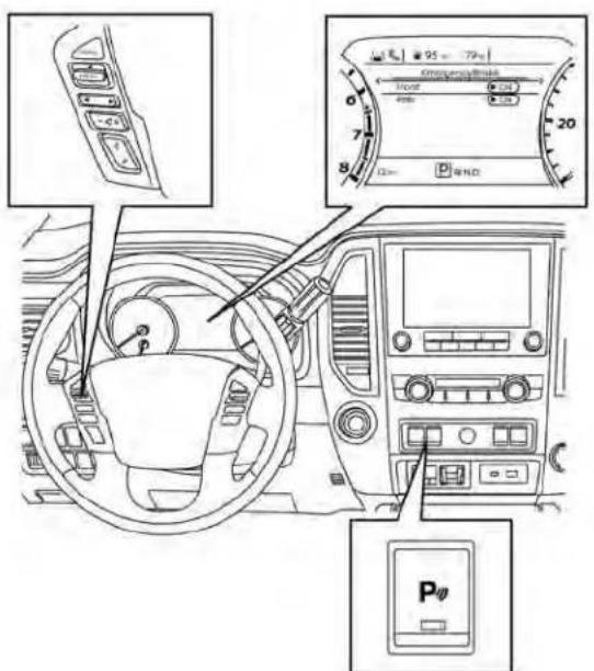 Diagram of car interior with labeled controls and gauges, including a Pp symbol indicator