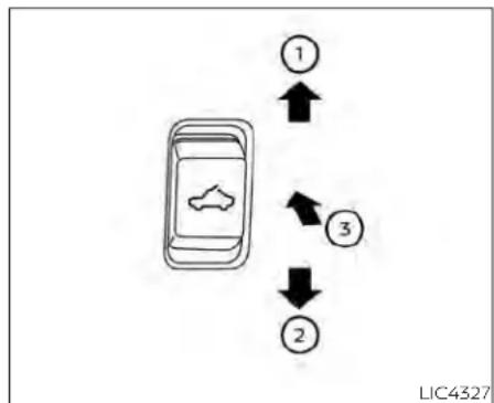 NISSAN Titan (2021) - MOONROOF(ifsoequipped) - 1