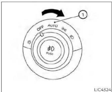 OFF AUTO 1 20 PUSH LIC4324
