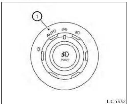1 AUTO 滑靶 扣 PUSH LIC4332