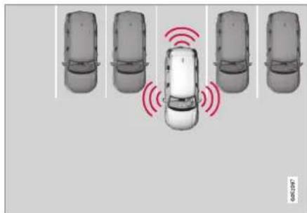 VOLVO S60 (2021) - DRIVER SUPPORT - 2