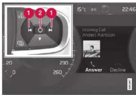 1 2 1 20 230 260 Income Call Anders Karlsson Answer Decline 15°C € 22:46 2000