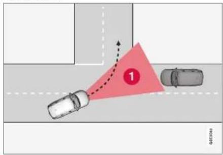 Diagram showing a collision between two vehicles with a red triangular object labeled '1' and an arrow indicating direction.