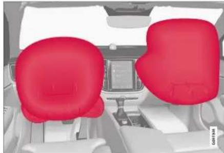 VOLVO S60 (2021) - Driver/passenger side front airbags - 1