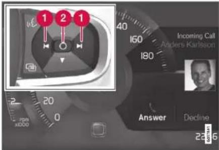 1 2 1 Incoming Call Anders Karlsson 150 180 Answer Decline 20 0 2 rpm x000 22:45