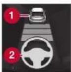 VOLVO S60 (2021) - Pilot Assist\*55 displays - 2
