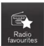 VOLVO S60 (2021) - Storing radio channels in the Radio favorites app - 1