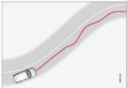 VOLVO S60 (2021) - Driver Alert Control - 2