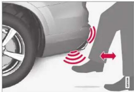 VOLVO S60 (2021) - Opening the trunk lid with a foot movement - 1