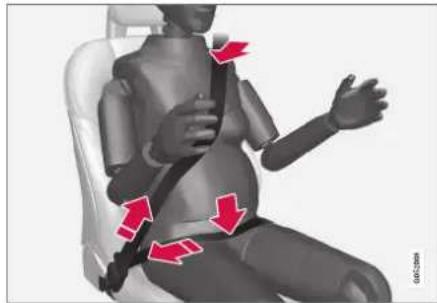VOLVO S60 (2021) - Safety during pregnancy - 1