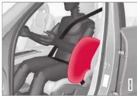 VOLVO S60 (2021) - Side airbags - 1