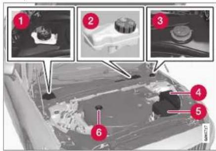 Technical diagram of a car engine compartment with numbered parts and highlighted features