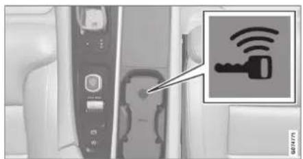 Car interior control panel with Wi-Fi icon and warning symbol pointing to a device