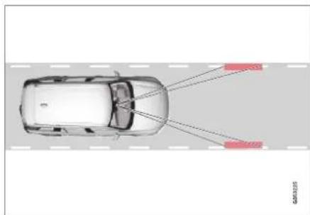 VOLVO S60 (2021) - Lane Keeping Aid - 1