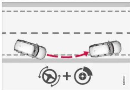 Diagram showing two cars on a road with directional arrows and circular icons, likely illustrating vehicle motion or traffic flow.