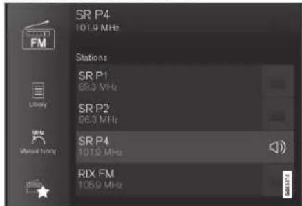 SR P4 101.9 MHz Stations SR P1 68.3 MHz SR P2 66.3 MHz SR.P4 101.9 MHz RIX FM 105.9 MHz