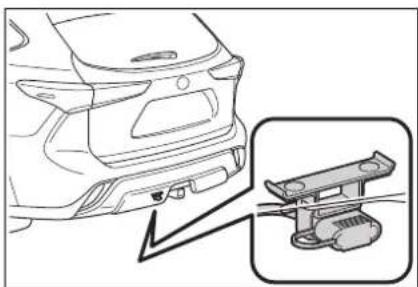TOYOTA Highlander Hybrid (2021) - Connecting trailer lights - 1