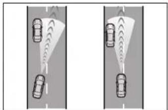 TOYOTA Highlander Hybrid (2021) - ■When the sensor may not be correctly detecting the vehicle ahead - 5