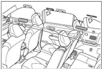 TOYOTA Highlander Hybrid (2021) - ■ Location of air outlets - 1