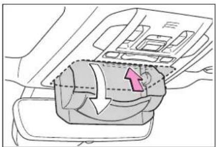 TOYOTA Highlander Hybrid (2021) - Symbols in illustrations - 1