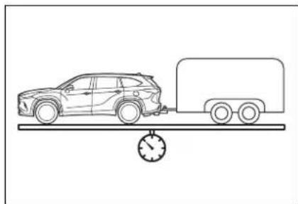 TOYOTA Highlander Hybrid (2021) - ■GCWR (Gross Combination Weight Rating) - 1