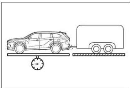 TOYOTA Highlander Hybrid (2021) - ■GVWR (Gross Vehicle Weight Rating) - 1