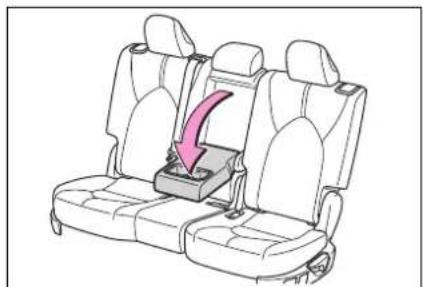 TOYOTA Highlander Hybrid (2021) - Armrest - 1