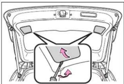 Diagram showing car interior with directional arrows and a highlighted section indicating movement or change in the body.