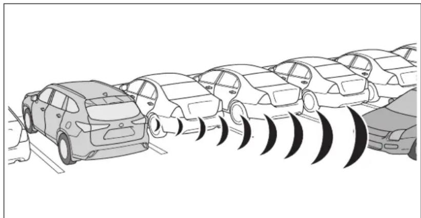 TOYOTA Highlander Hybrid (2021) - Example of function operation - 1
