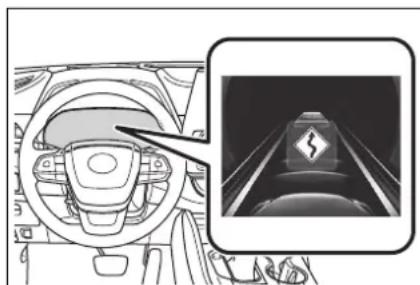 TOYOTA Highlander Hybrid (2021) - Curve speed reduction function - 1