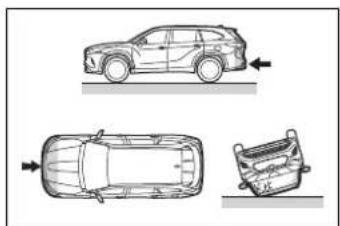 TOYOTA Highlander Hybrid (2021) - ■Types of collisions that may not deploy the SRS airbags (SRS side and curtain shield airbags) - 2