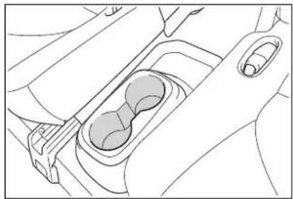 TOYOTA Highlander Hybrid (2021) - Cup holders - 3