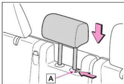 Diagram showing a mechanical assembly with labeled component A and directional arrow indicating motion or force