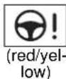 TOYOTA Highlander Hybrid (2021) - Warning lights - 12