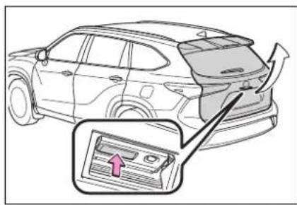 Diagram showing a car trunk with a rear door, highlighting the front panel with an arrow and a red arrow indicating direction.