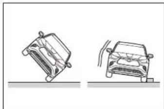 TOYOTA Highlander Hybrid (2021) - ■ SRS airbag deployment conditions (SRS front airbags) - 2