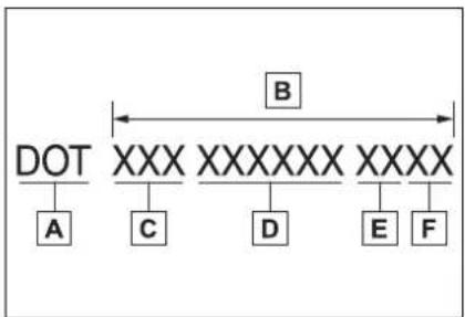TOYOTA Highlander Hybrid (2021) - Typical DOT and Tire Identification Number (TIN) - 2