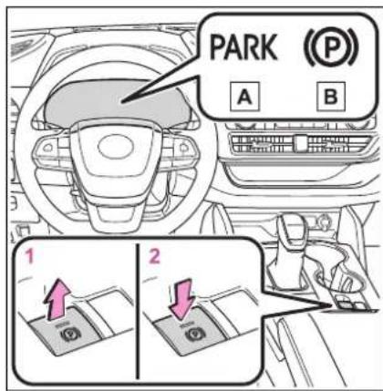 PARK (P) A B 1 2