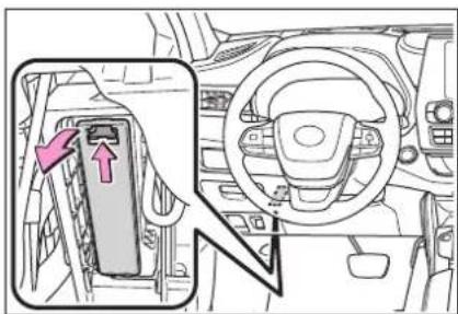 Diagram of car interior showing dashboard, steering wheel, and directional arrow with annotation