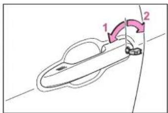 Diagram showing a mechanical component with labeled parts 1 and 2, indicating directional movement or motion.
