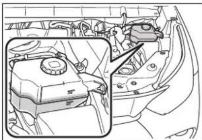 TOYOTA Highlander Hybrid (2021) - Checking and adding the brake fluid - 1