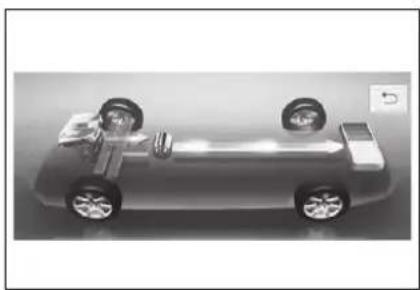 TOYOTA Highlander Hybrid (2021) - ■Audio system screen - 10