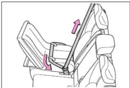 TOYOTA Highlander Hybrid (2021) - Adjust the rear seat - 4