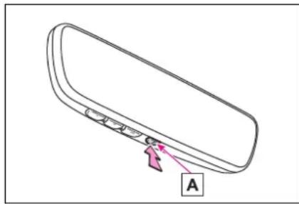 TOYOTA Highlander Hybrid (2021) - Anti-glare function - 2